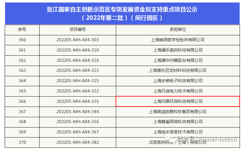 1675059813592302.png 1.png