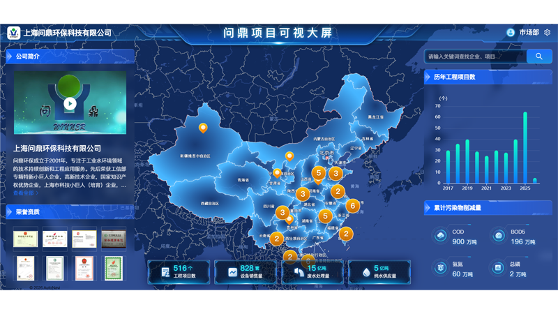 bifa·必发(中国)唯一官方网站