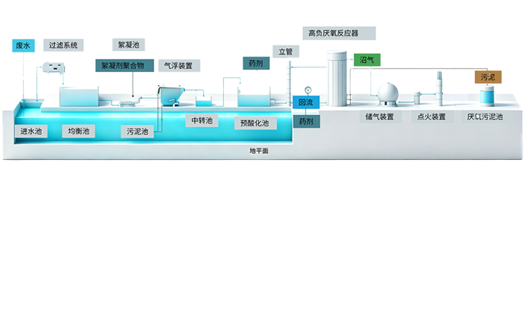 bifa·必发(中国)唯一官方网站